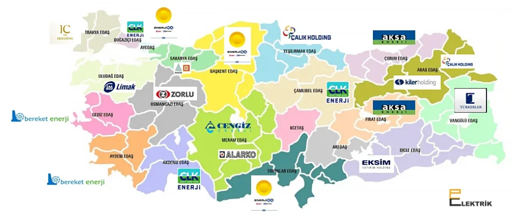 Elektrik Dağıtım Şirketi Nedir?
