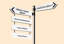 görevli tedarik şirketi nedir