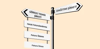 görevli tedarik şirketi nedir