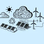 Google’ın Sanal Enerji Santrali sanal enerji santrali nedir