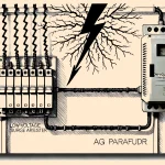 Parafudr Tipleri Nelerdir? parafudr tipleri