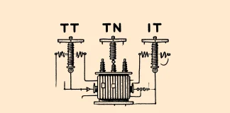 sebeke-tipleri-tt-tn-it