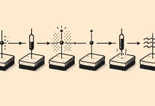 Piezoelektrik Nedir? Piezoelektrik Malzemeler