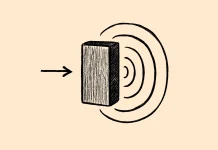 Girdap Akımı Nedir? Eddy Current