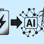 Katı Hal Bataryalar Ezber Bozarken, Yapay Zeka Şebekeleri Yeniden Yaratıyor!