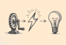 Elektrik Nedir? Elektrik Nasıl Üretilir? Elektrik Nedir? Elektrik Nasıl Üretilir?